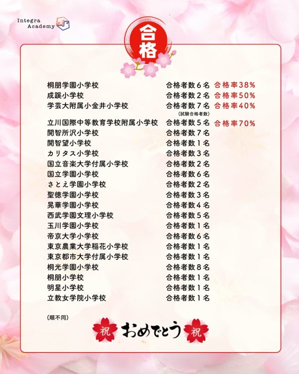 617082685_18072816293622118_526093032230074756_n